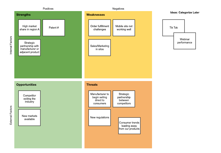 How To Do A Swot Analysis Plus Swot Templates To Get Started Gliffy